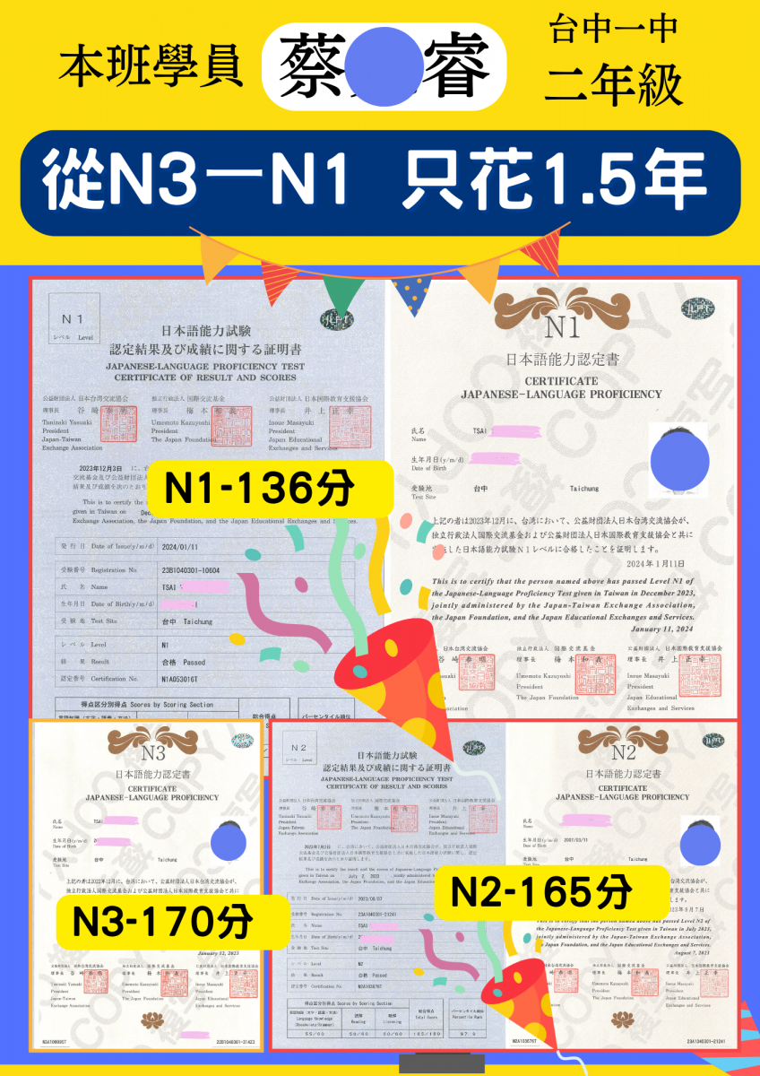 新日檢N3-N1合格只花1.5年
