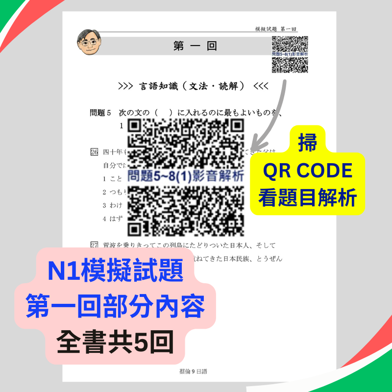 日檢N1模擬試題